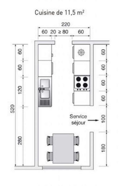 Layout Kitchen Set Galley di Dapur Memanjang